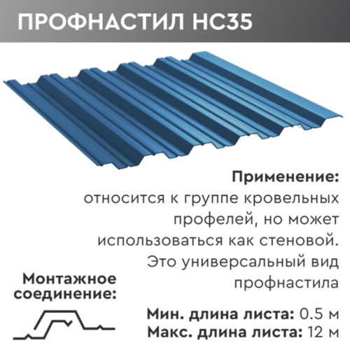 Профнастил нс35 Профнастил нс35